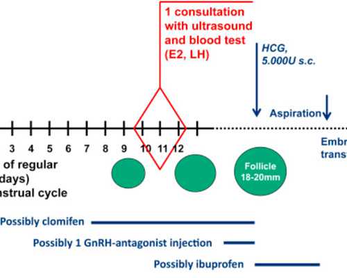 中国代孕的例子,康希诺疫苗和科兴疫苗哪个好 科兴疫苗和康希诺的区别
